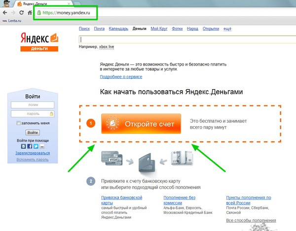 Яндекс Деньги - первоначальный этап